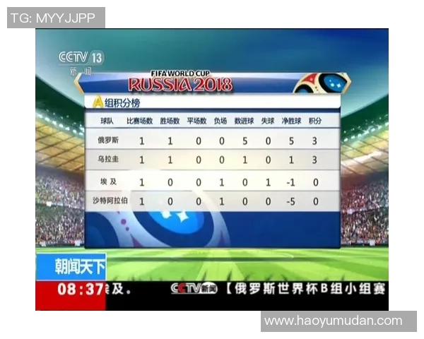 北京篮球队在世界杯积分榜上以75分稳居第一名展现强大实力